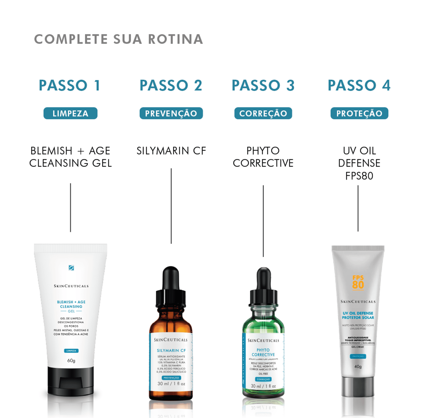 Sérum Facial Corretor Calmante Skinceuticals Phyto Corrective 30ml -  Drogaria Sao Paulo