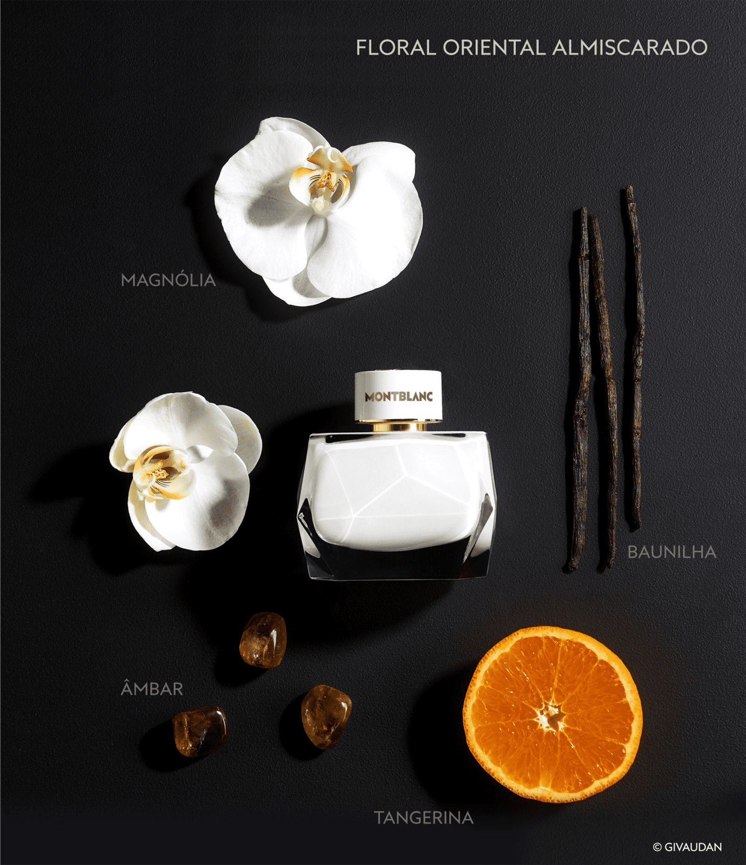 perfume montblanc signature