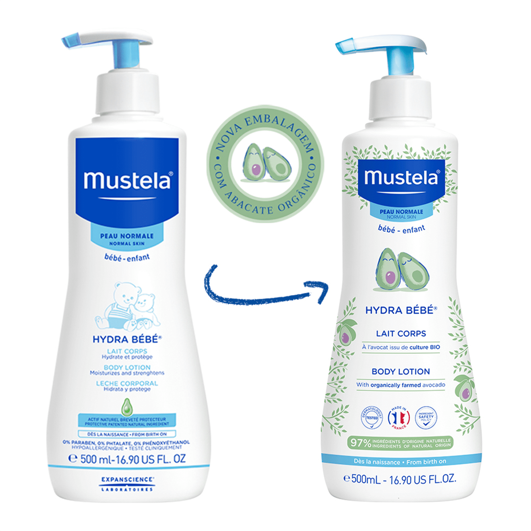 Mustela Hydra Bebe leche Hidratante corporal 500 Ml - Comprar y ofertas