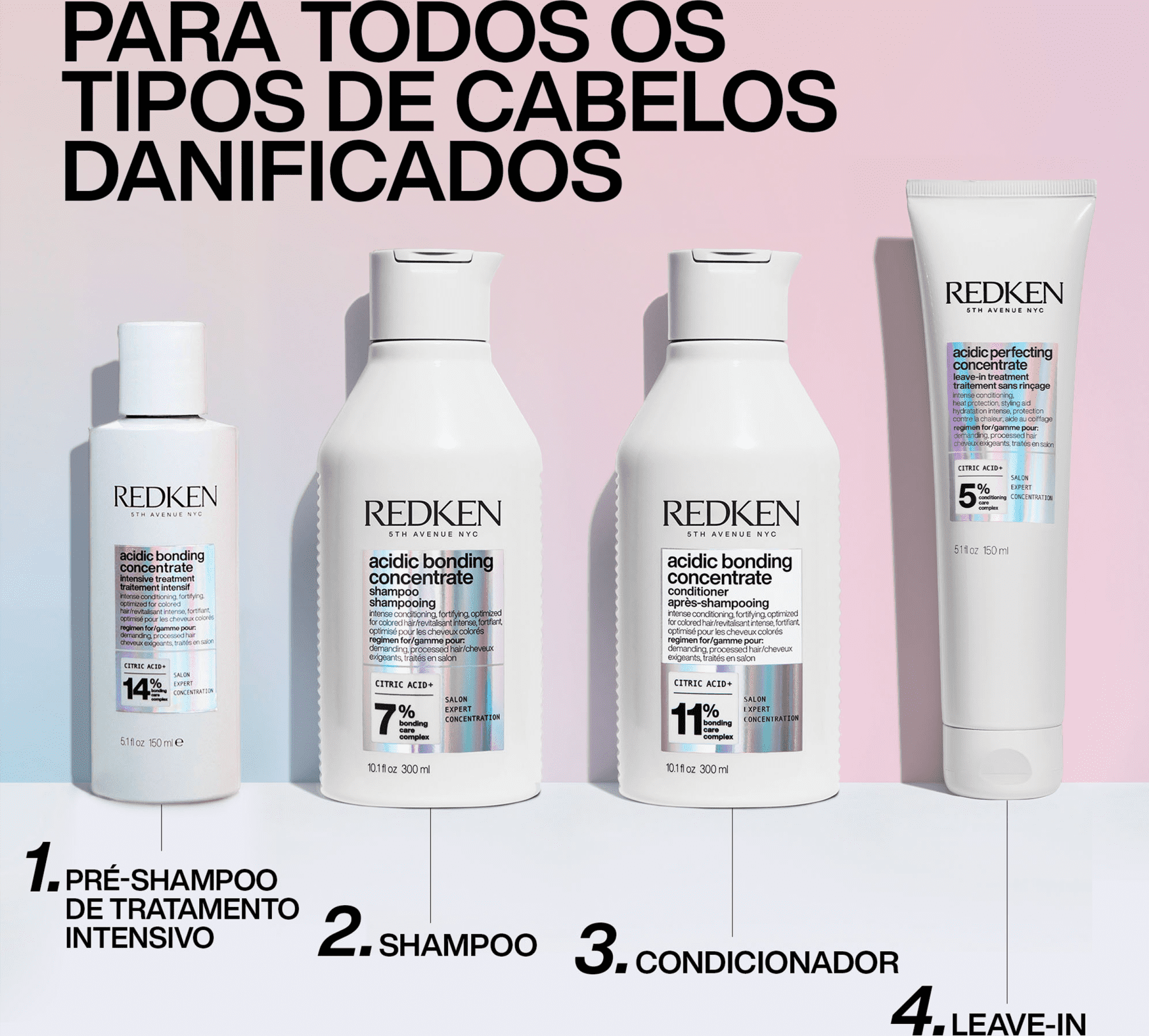 Imagem da linha completa com os 4 produtos lado a lado.