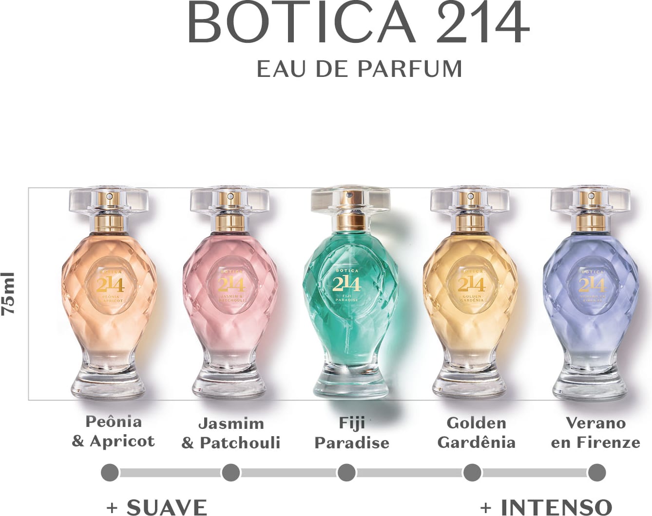 fotos de produtos, perfume, o boticário, botica 214 ✨