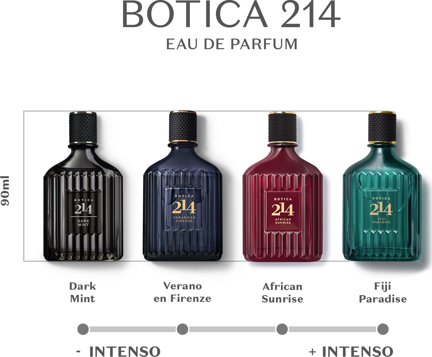 Botica 214 African Sunrise o Boticário Eau de Parfum Masculino 90ml
