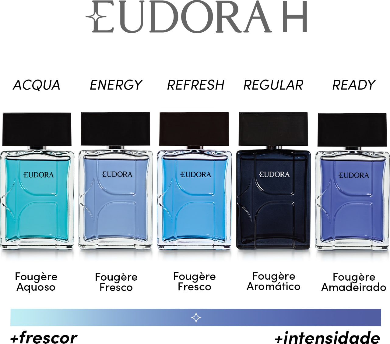 Eudora H Refresh Desodorante Colônia 100ml Eudora