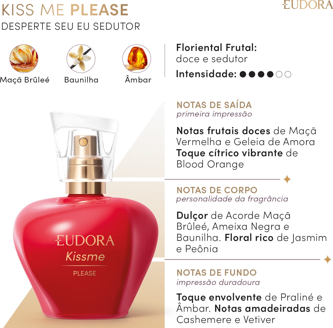 Card de Pirâmide Olfativa de Kiss Me Please: desperte seu eu sedutor. Família olfativa: Floriental Frutal: doce e sedutor. Intensidade 4 de 6. Abaixo, temos as notas de saída, de corpo e de fundo com suas descrições e características principais.