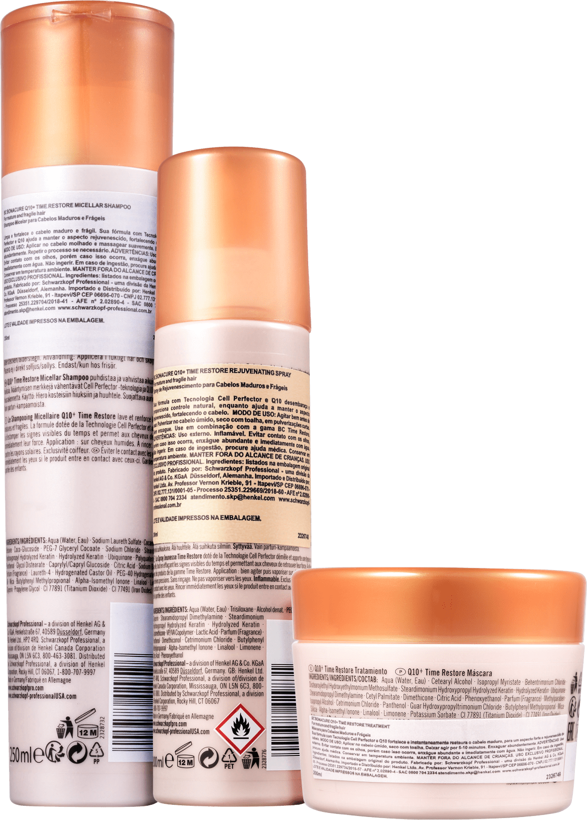 Kit Schwarzkopf Professional BC Bonacure Q10+ Beautybox