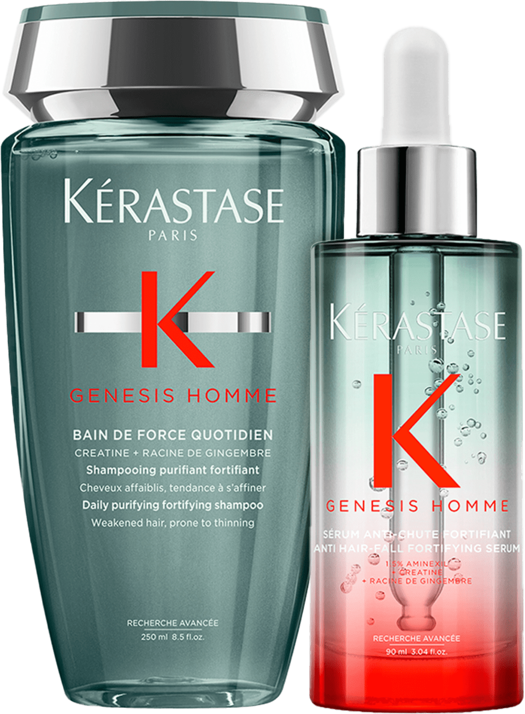 Kit Kérastase Genesis Homme Quotidien Beautybox