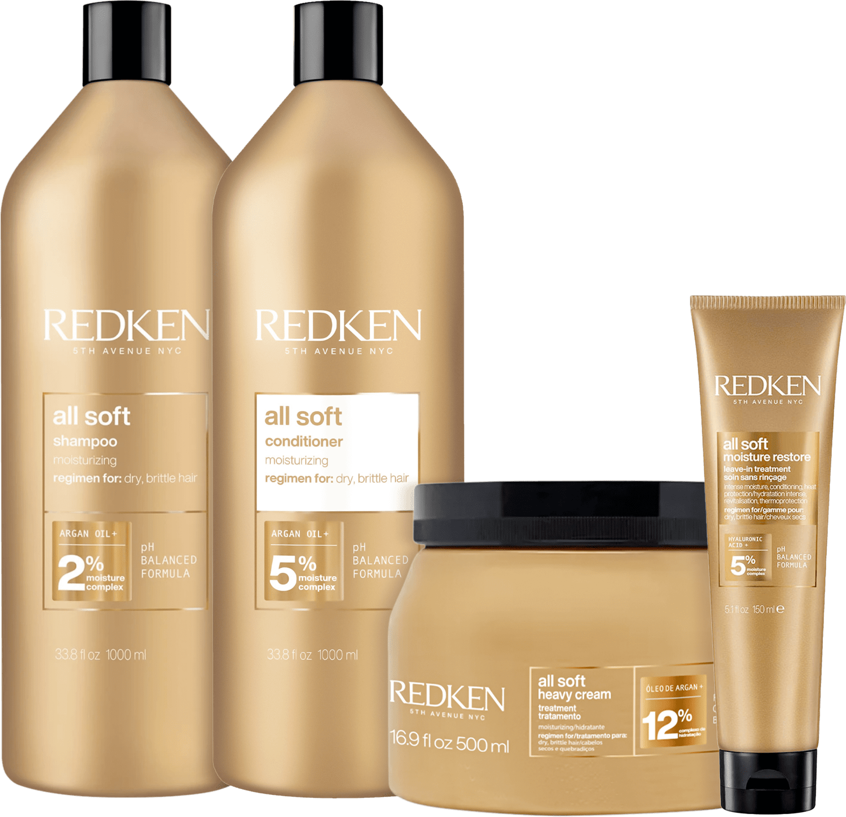 All Soft Moisture Restore Traitement Sans Rinçage - Redken