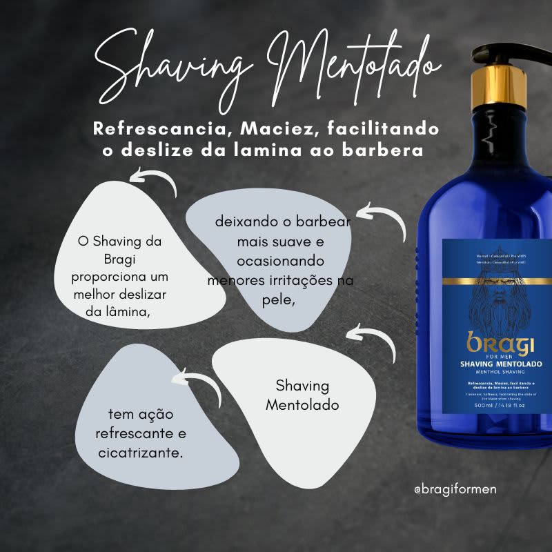 A  imagem traz o frasco em azul do produto destacado ao lado de caixas de texto explicativas sobre seus benefícios. Tudo isso em um fundo escuro, ressaltando os elementos da composição.