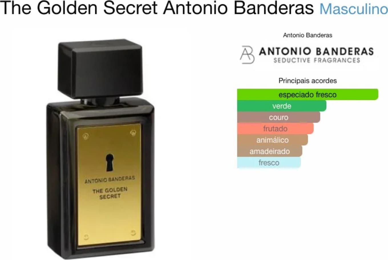 The Secret Antonio Banderas Edt Perfume Masculino 100ml Original