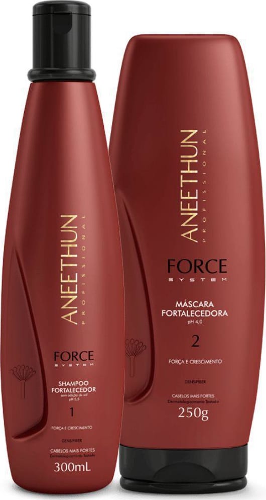 Kit Aneethun Force System Duo Beleza Na Web