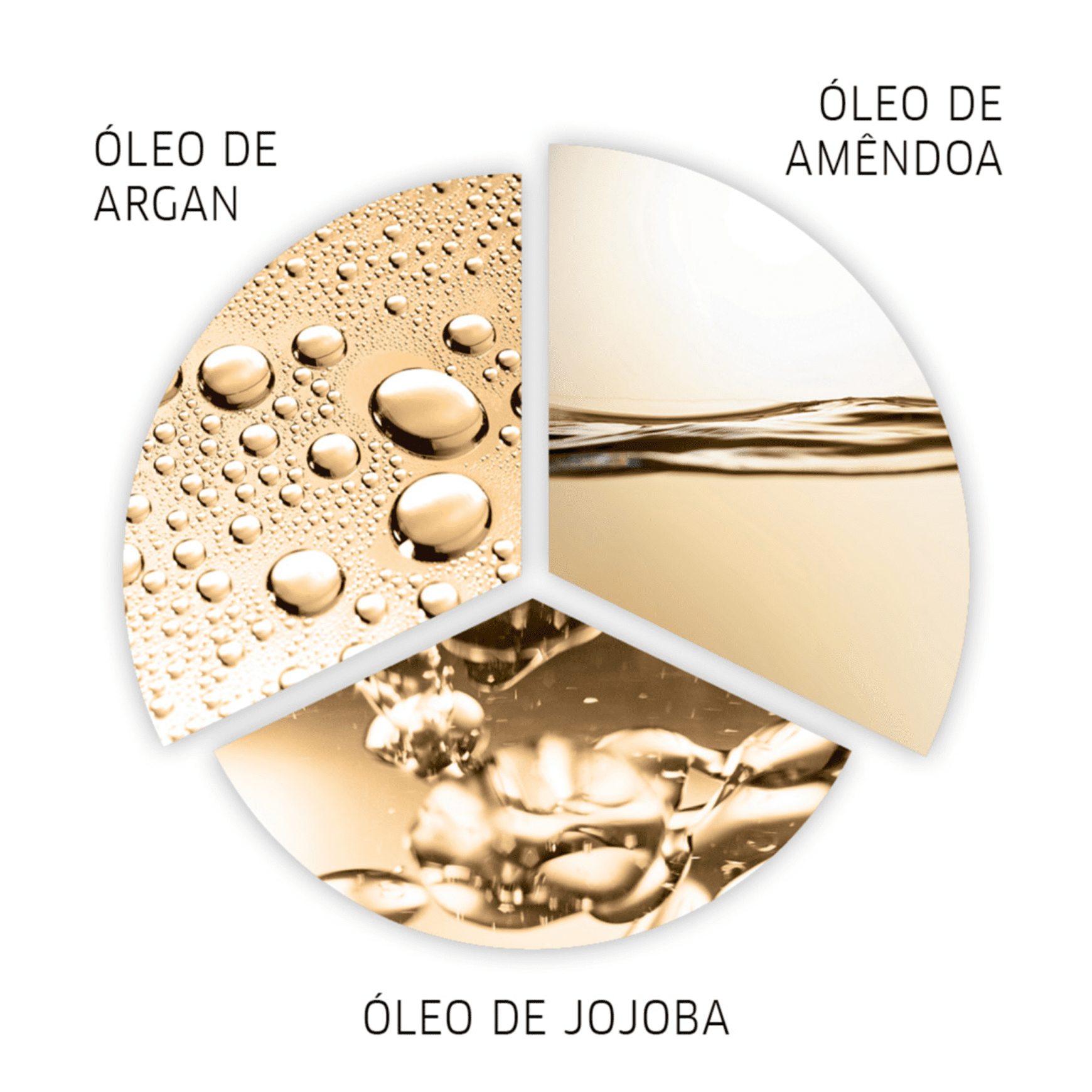 SP System Professional Luxe Oil - Óleo Capilar 100ml