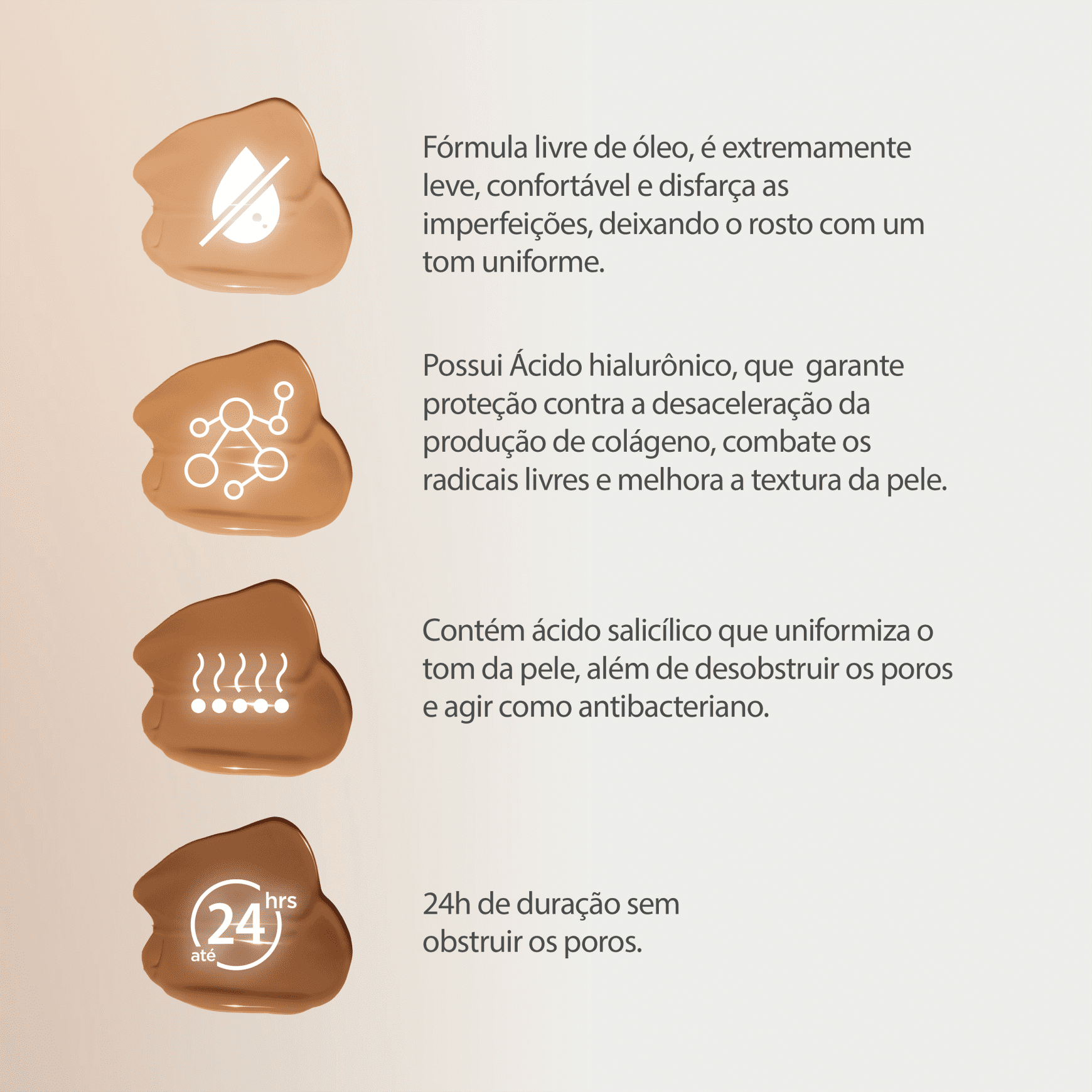 Revlon ColorStay 24 Horas Pele Mista à Oleosa FPS15 220 Natural Beige - Base Líquida 30ml