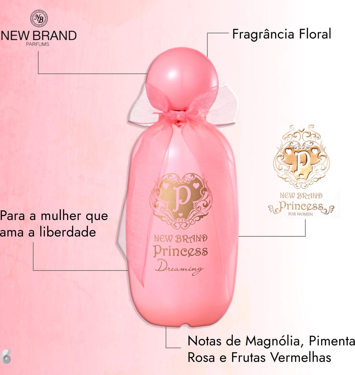 Como fazer uma boa maquiagem - Blog Princess Perfumaria