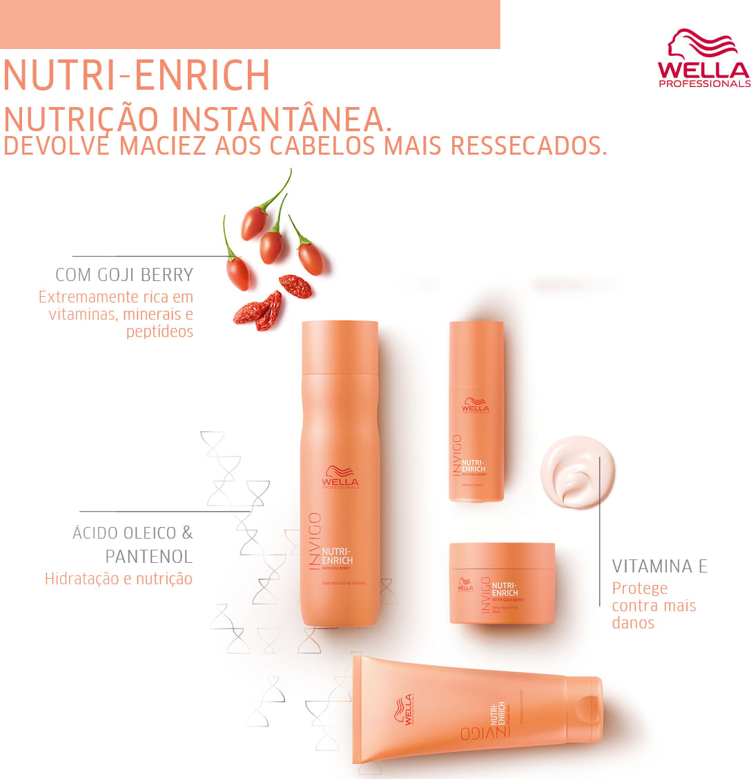 Wella Professionals INVIGO Nutri-Enrich Wonder Balm Leave-In Spray 150ml