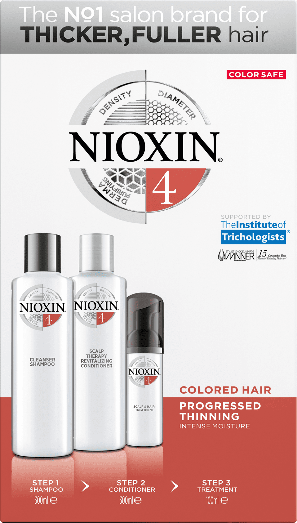 Kit Nioxin System 4 (3 Produtos)