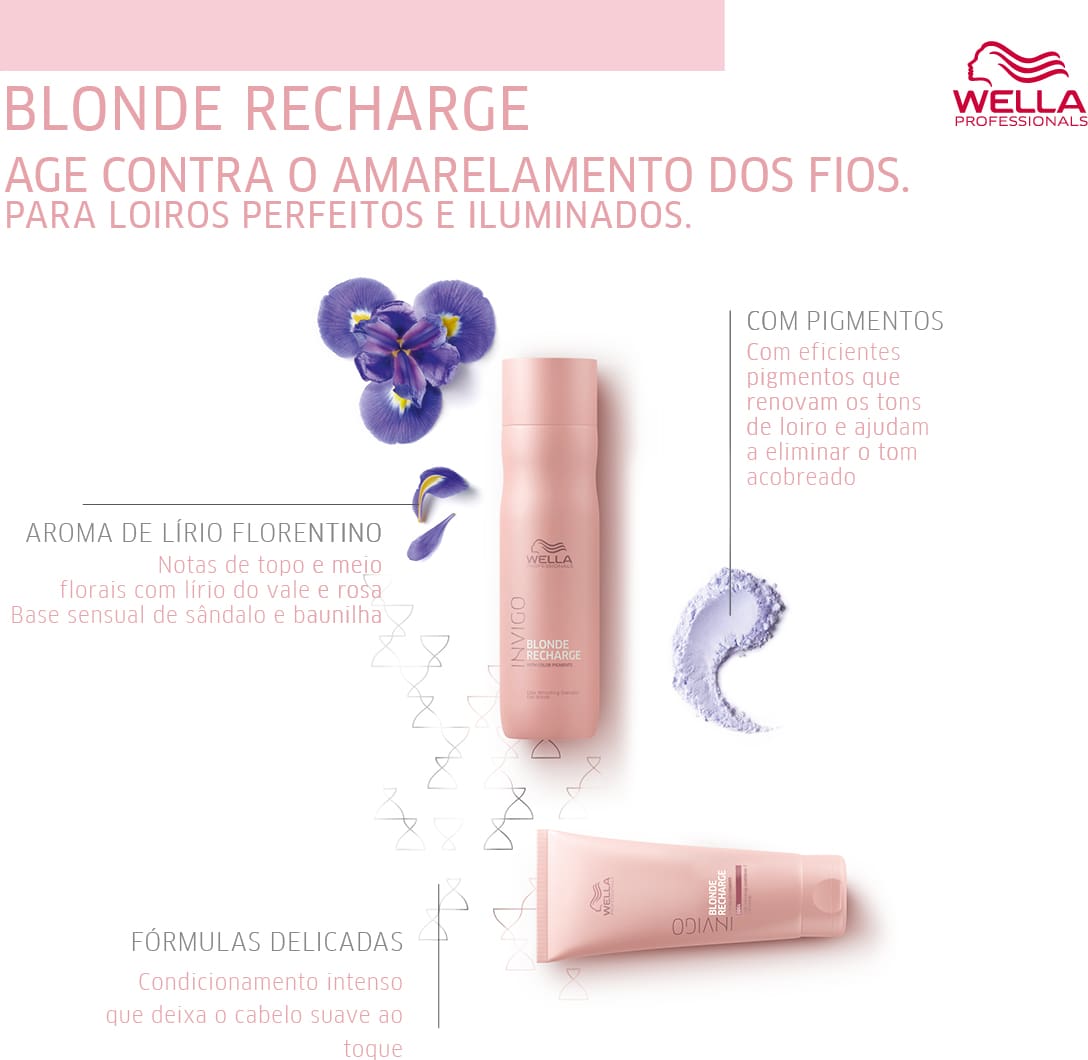 Kit Wella Professionals Invigo Blonde Recharge Duo (2 Produtos)