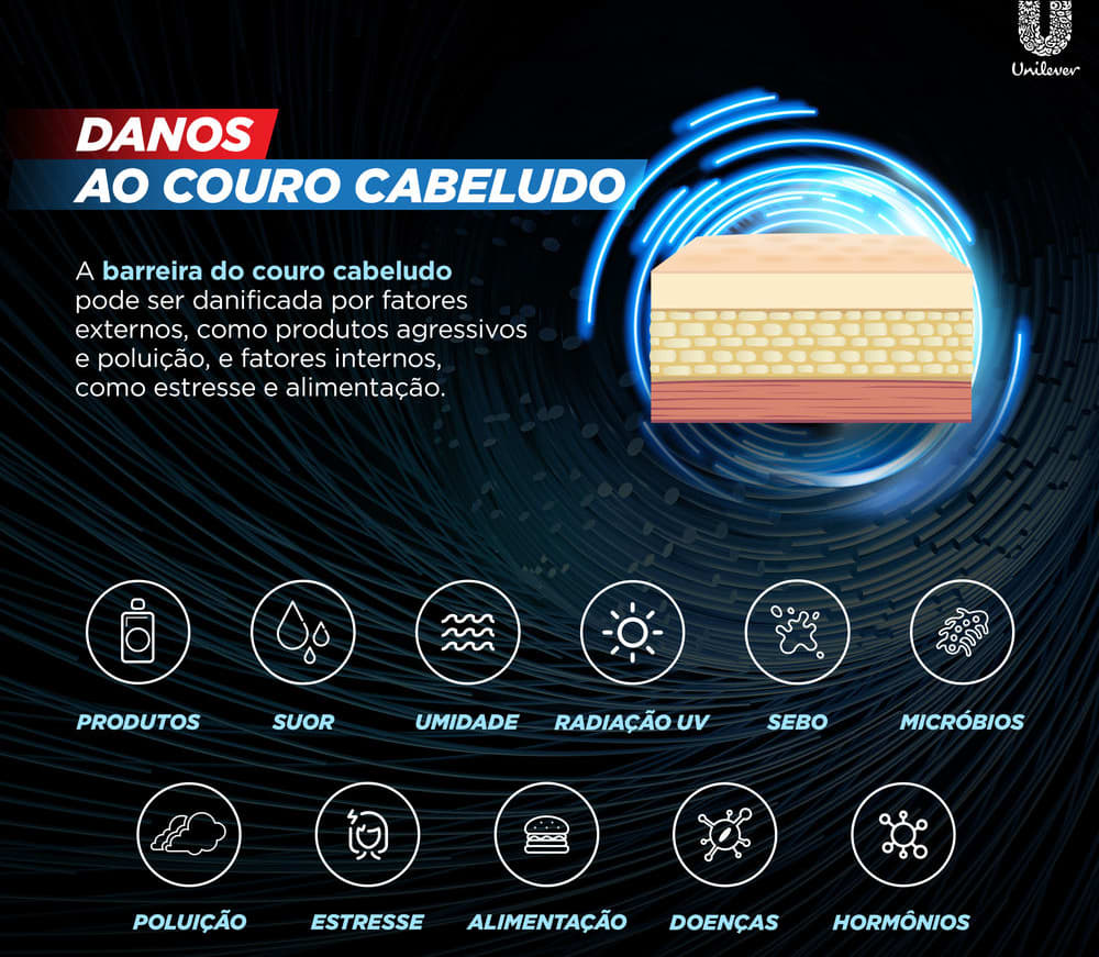 Clear Scalpfoods Detox Pró-Crescimento - Shampoo 2 em 1 200ml
