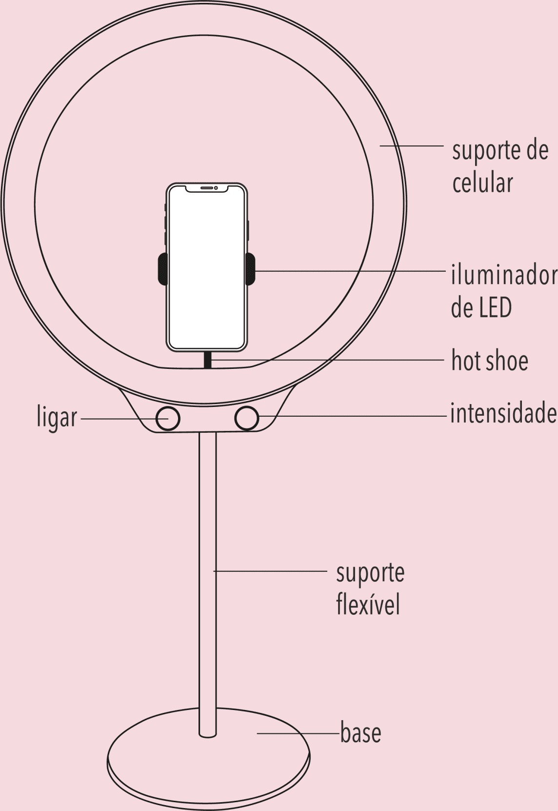 Ring Light - Suporte Flexível 23cm