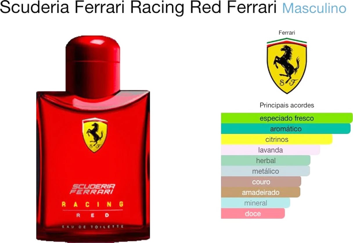Perfume Importado Ferrari Red Masculino 125ml | Beleza na Web