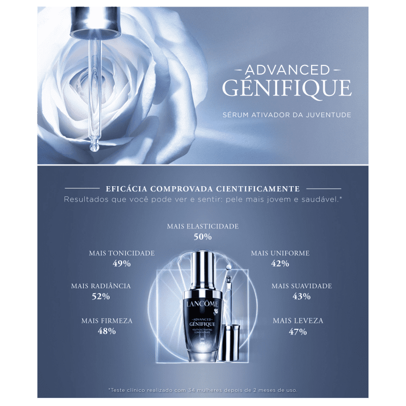 Lancôme Génifique Advanced Activateur de Jeunesse - Sérum Anti-Idade 30ml