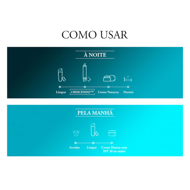 Lancôme Visionnaire Crescendo Peeling Nuit Progressif - Anti-idade 30ml