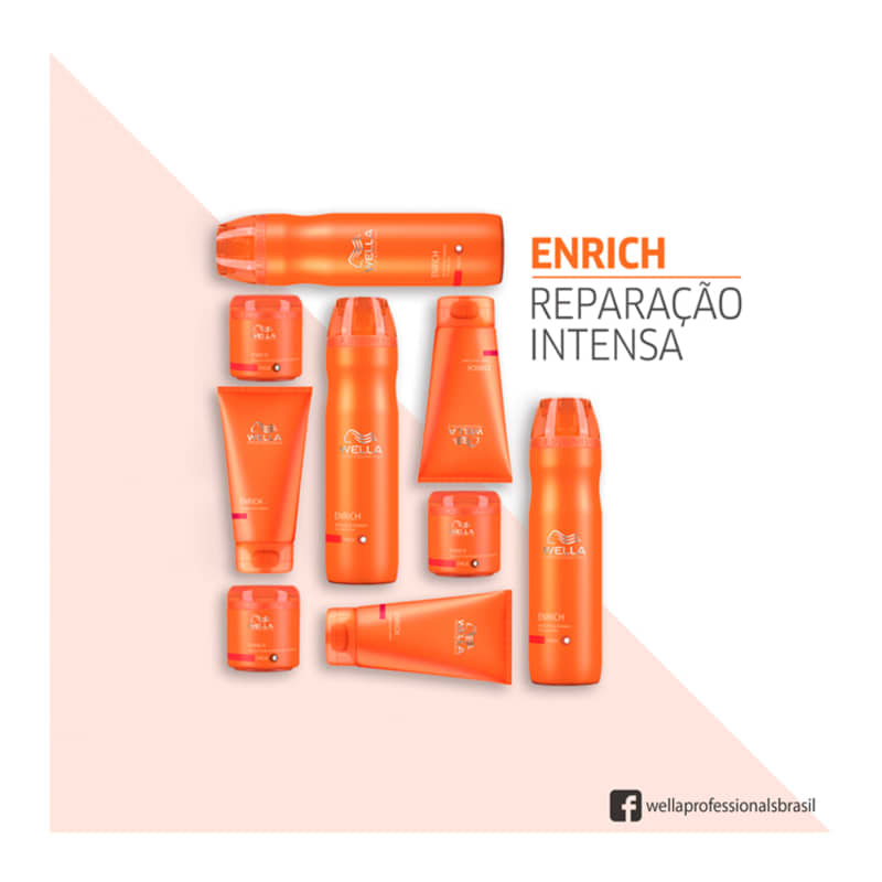 Kit Wella Professionals Enrich (3 Produtos)