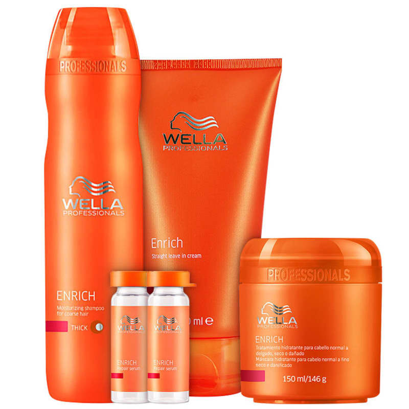 Kit Wella Professionals Enrich Escova Hidratação Poderosa Cabelos Finos (4 Produtos)