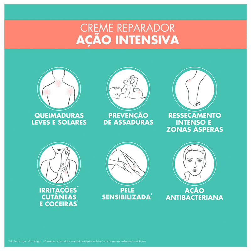 Avène Cicalfate - Creme Cicatrizante 40ml