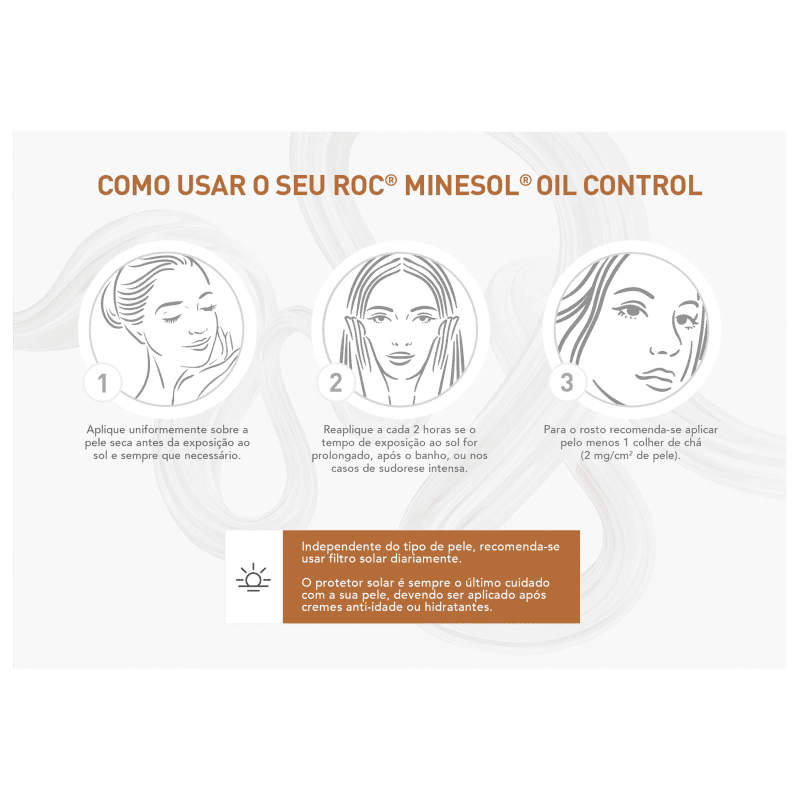 RoC Minesol Oil Control FPS 30 - Protetor Solar Facial 50g