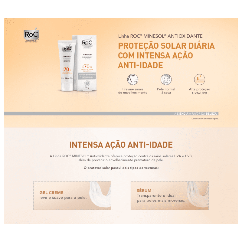 RoC Minesol Antioxidante Gel-Creme FPS 70 - Protetor Solar 50g