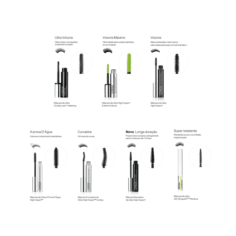 Clinique High Impact Black - Máscara para Cílios 7ml