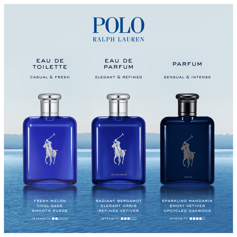 Polo Blue Parfum, de Ralph Lauren, desembarca no Brasil