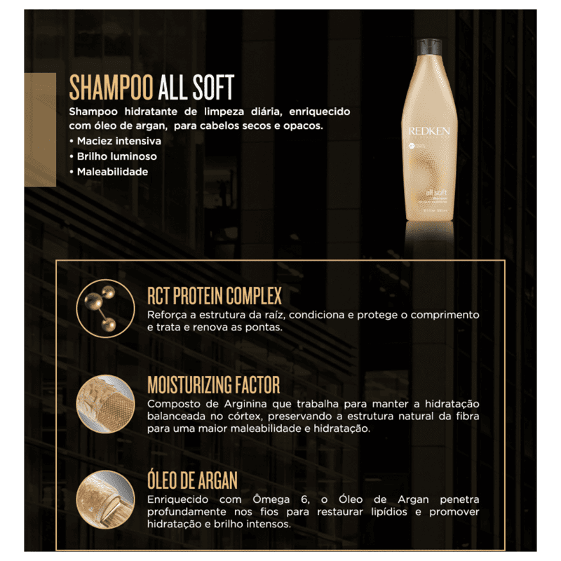 Kit Redken All Soft Heavy (3 Produtos)