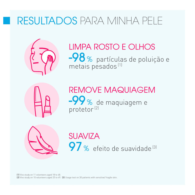Bioderma Sensibio H2O Calmante - Água Micelar 100ml