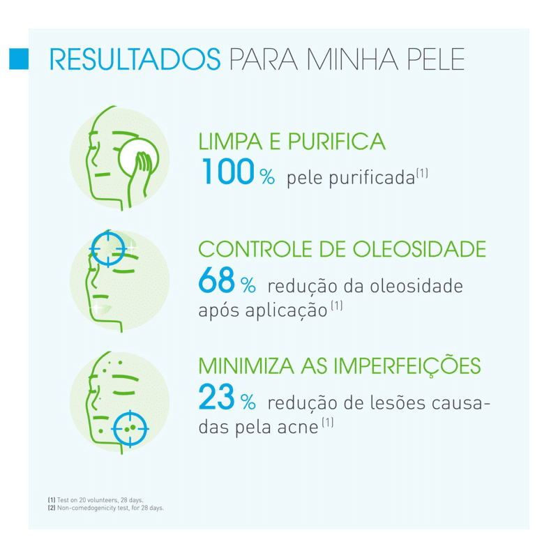 Bioderma Sébium Antioleosidade Tubo - Gel de Limpeza Facial 200ml