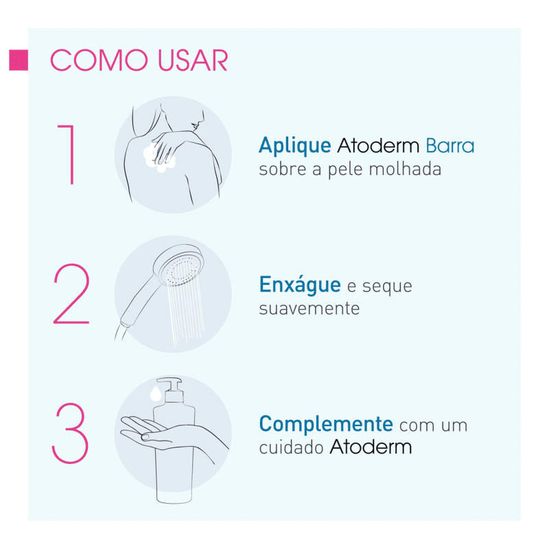 Bioderma Atoderm Hidratante - Sabonete em Barra 150g