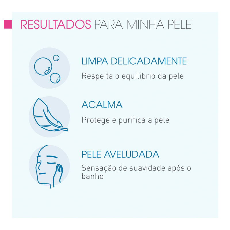 Bioderma Atoderm Hidratante - Gel de Banho 500ml