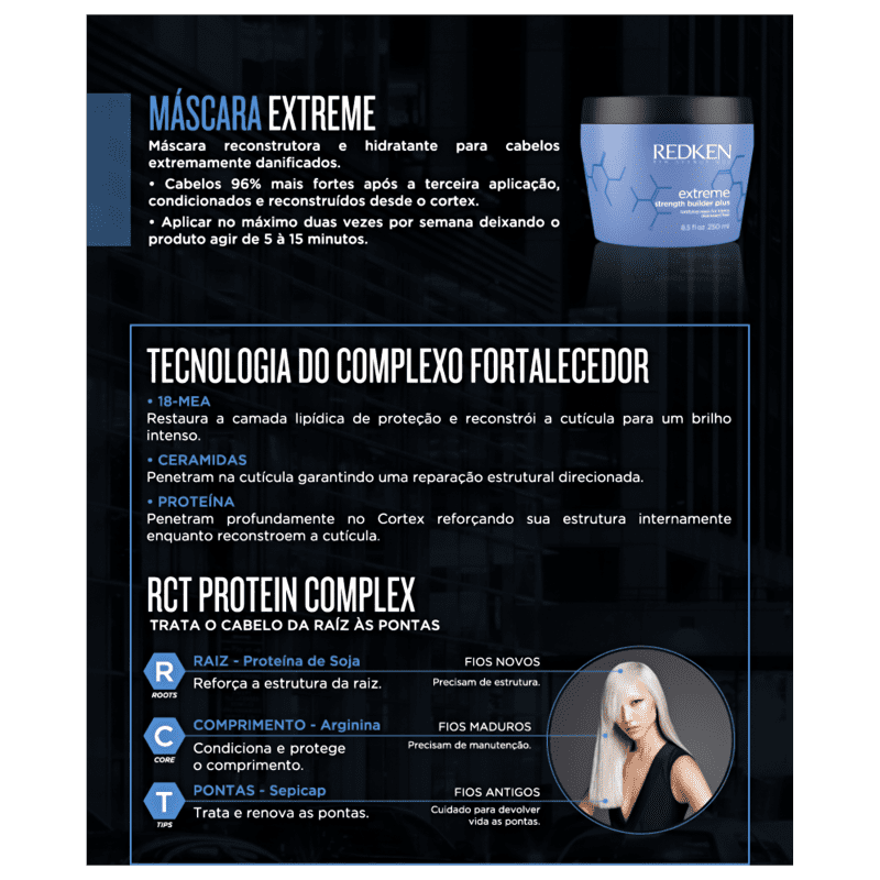 Redken Extreme Strength Builder Plus - Máscara Capilar 250ml