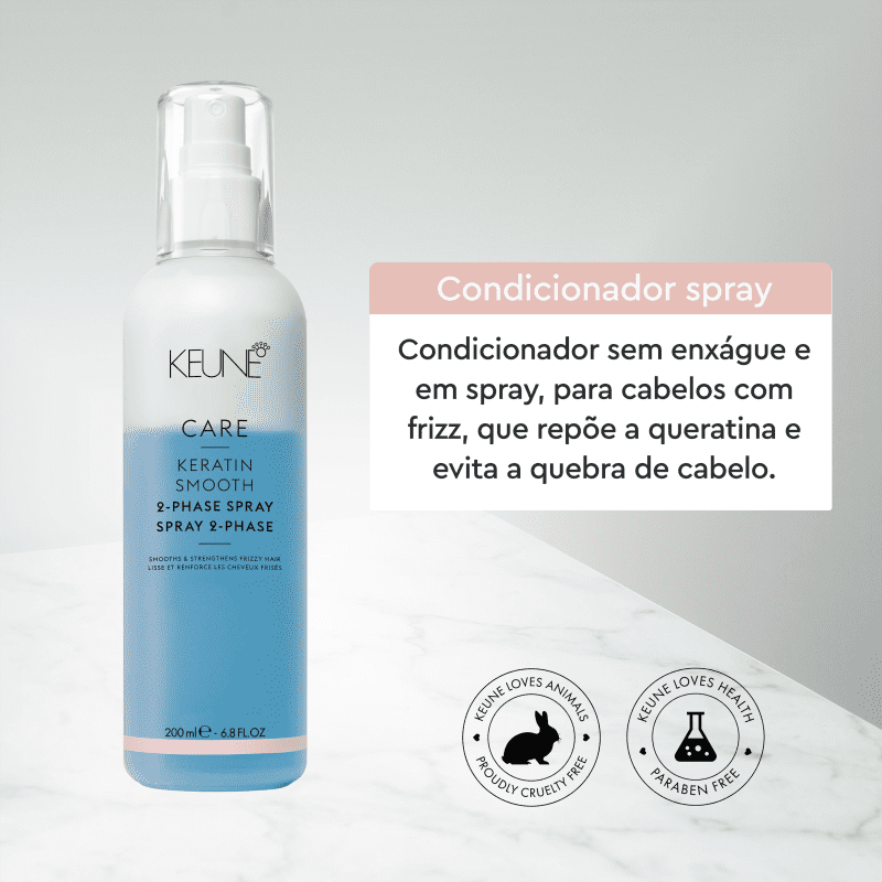 2 phase keune on sale
