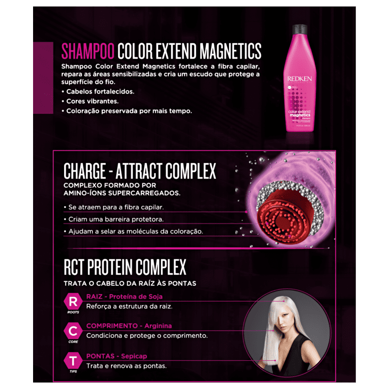 Redken Color Extend Magnetics Mega - Máscara Capilar 200ml