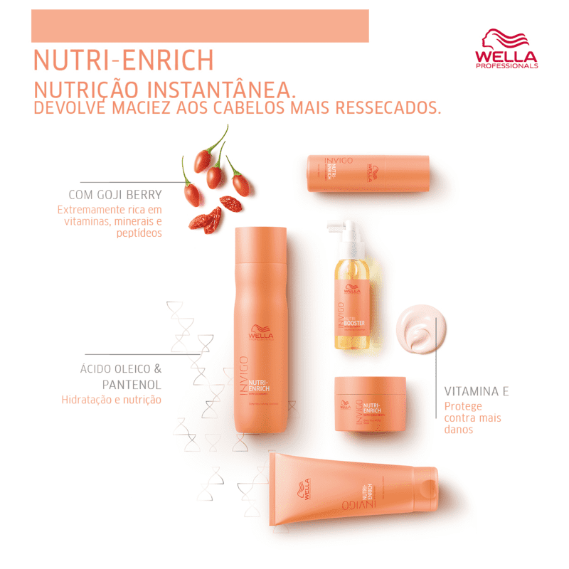 Wella Professionals Invigo Nutri-Enrich Booster - Fluído de Tratamento 100ml