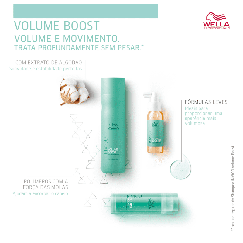 Wella Professionals Invigo Volume Boost Crystal - Máscara Capilar 500ml