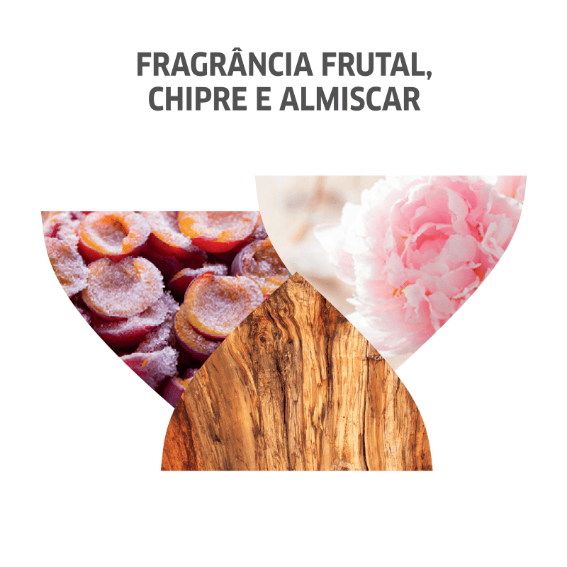 Wella Professionals Invigo Nutri-Enrich - Máscara de Nutrição 150ml