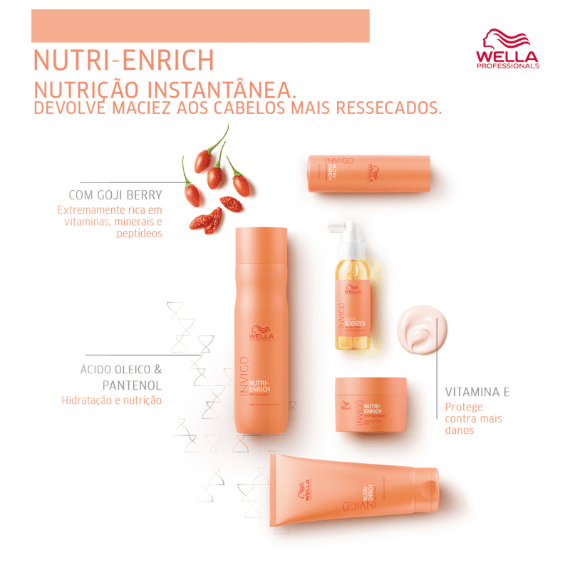 Wella Professionals Invigo Nutri-Enrich - Máscara de Nutrição 500ml