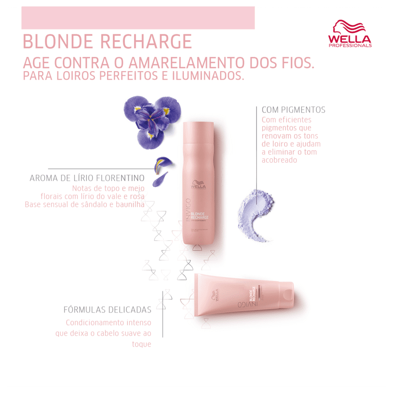Wella Professionals Invigo Blonde Recharge - Shampoo Desamarelador 250ml