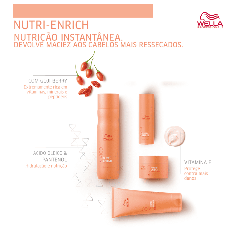 Wella Professionals Invigo Nutri-Enrich Frizz Control - Leave-in Antifrizz 150ml