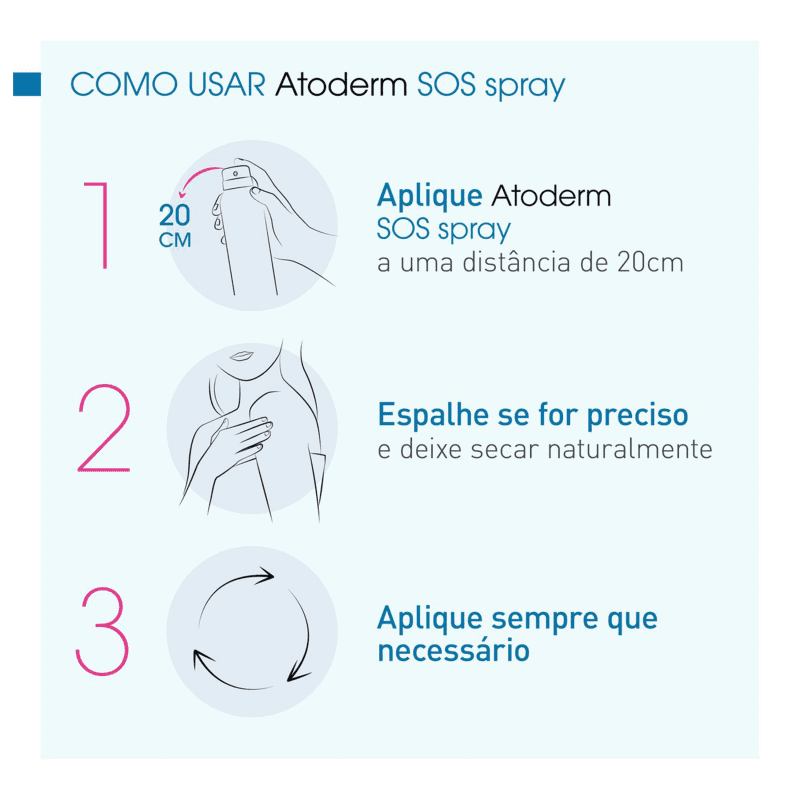 Bioderma Atoderm SOS Anticoceira - Spray Calmante 50ml