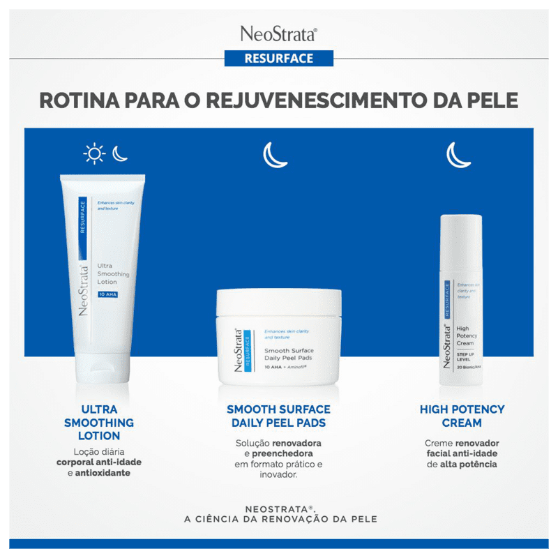 Loção Corporal Anti-Idade Neostrata Resurface Ultra Smoothing com 200ml