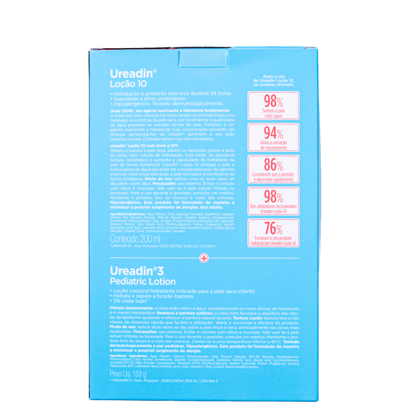Kit ISDIN Ureadin (2 Produtos)