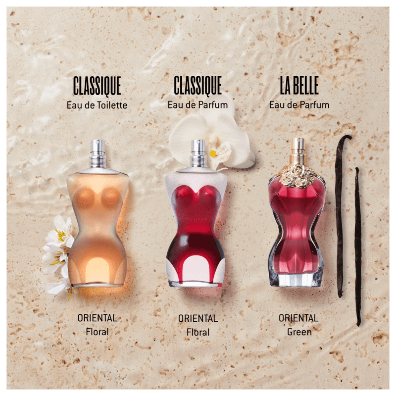 Classique Jean Paul Gaultier Eau de Toilette - Perfume Feminino 30ml
